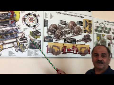 Видео: Онлайн-урок 1. Механическая часть электровоза ВЛ-80