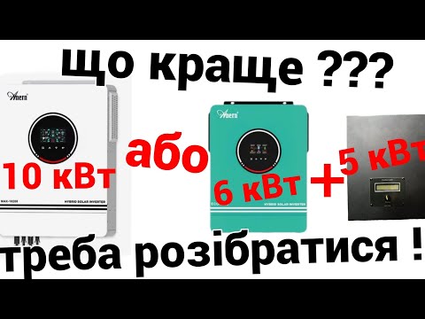 Видео: Гібридний інвертор + лімітер - навіщо і як це працює 