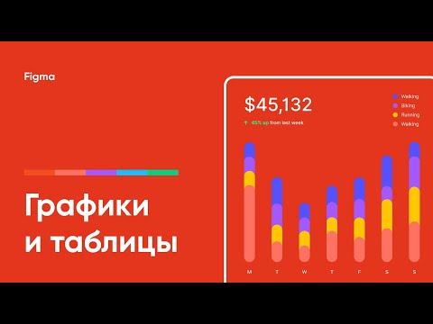 Видео: Графики и таблицы с Figma Auto-layout
