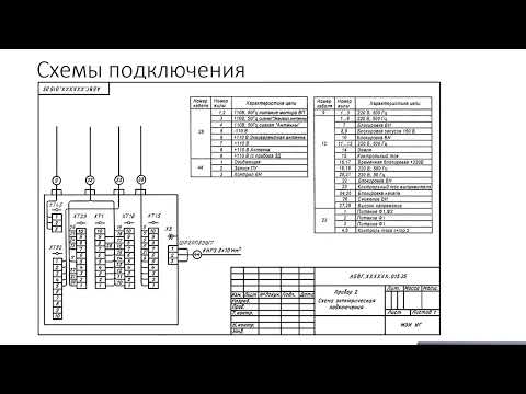 Видео: Электрические схемы САУ