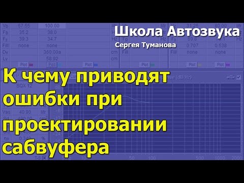 Видео: К чему приводят ошибки при проектировании сабвуферов
