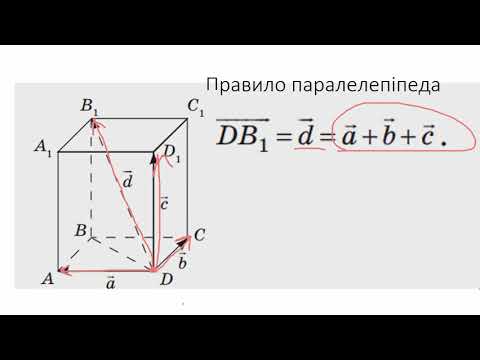 Видео: Розклад вектора за трьома не компланарними векторами. Пояснення матеріалу