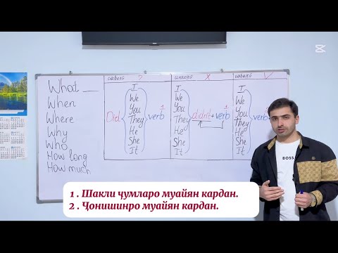 Видео: English grammar.Past simple.Making sentences with Past Simple. Грамматикаи англисӣ.Замони гузашта.