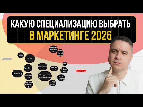 Видео: Какую выбрать специальность в маркетинге? Кому подходит профессия маркетолога?