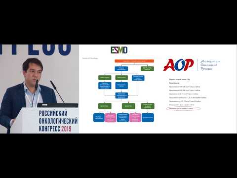 Видео: Алгоритм выбора терапии больных раком желудка. Кл.случай 4