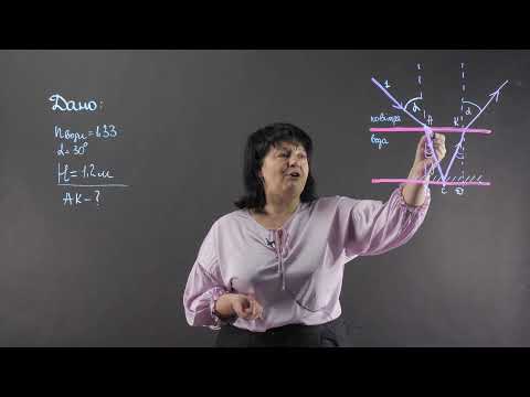 Видео: 11 клас. Оптика  Заломлення світла у воді