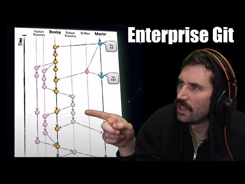 Видео: Git Flow — это плохо | Prime Reacts