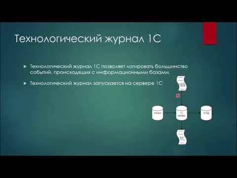 Видео: Технологический журнал 1С (Записки эксперта - Часть 1)