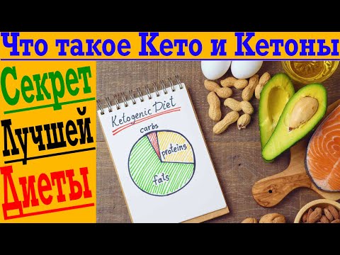 Видео: Что такое Кето?! Почему КЕТОЗ это больше чем просто ДИЕТА?!