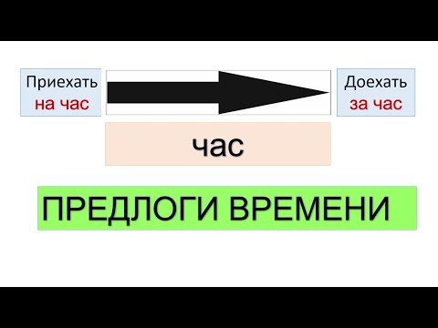 Видео: Предлоги времени НА, ЗА