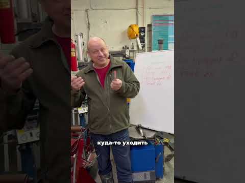 Видео: 🚗🔧 Функции руководителя: как управлять эффективно!