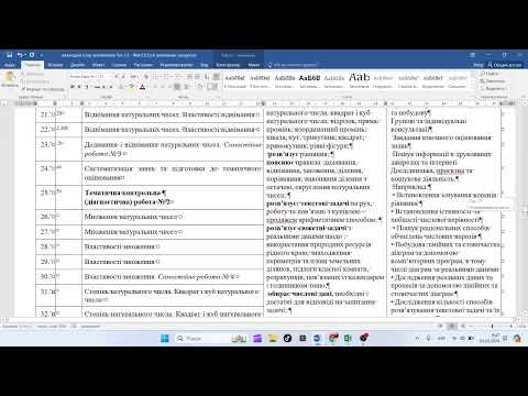 Видео: Швидке заповнення журналу НЗ