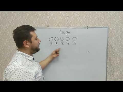 Видео: Части