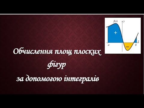 Видео: Обчислення площ плоских фігур за допомогою інтегралів.