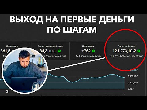 Видео: Как выйти на $1000 мес на YOUTUBE по шагам [ПОЛНЫЙ  ГАЙД] + (4 ниши)