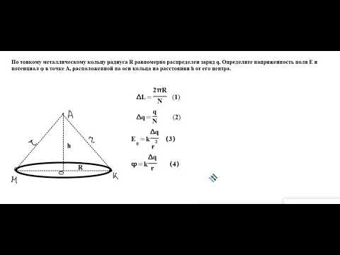 Видео: Поле заряженного кольца