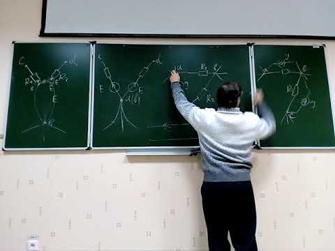 Видео: 6 Лекция по ТОЭ для ЭЛЭТ 2017