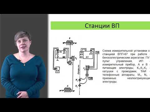 Видео: Фролова О. лекция №5 "Геофизические методы поисков и разведки"