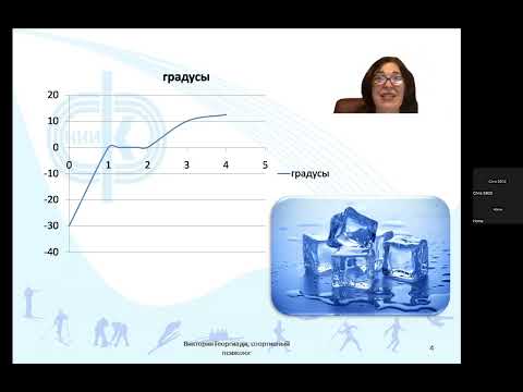 Видео: Создаем новые привычки, не борясь с собой