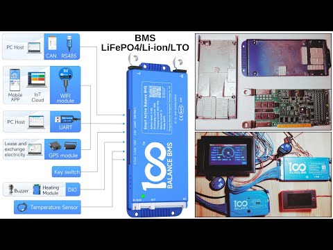 Видео: 100 Balance BMS. Огляд, перевірка режимів роботи, балансування, захисту. Налаштування параметрів.