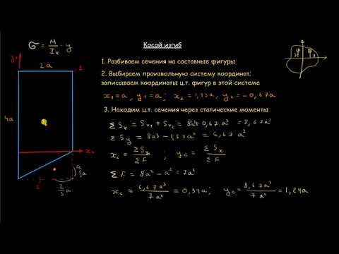 Видео: Задача 2 - Косой изгиб