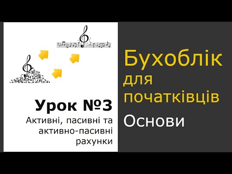 Видео: Урок 3. Активні, пасивні та активно-пасивні рахунки бухгалтерського обліку