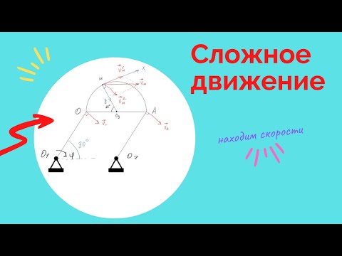 Видео: Скорости при сложном движении точки