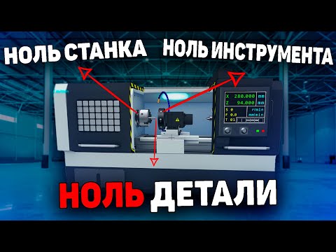 Видео: Точки отсчета координат станков с ЧПУ ⚡ Ноль детали. Ноль инструмента. Ноль станка