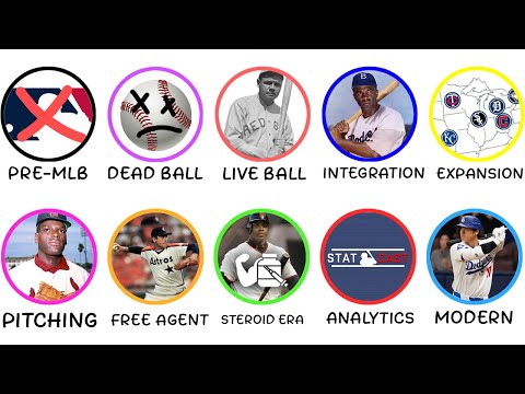 Видео: Каждая эпоха MLB за 15 минут