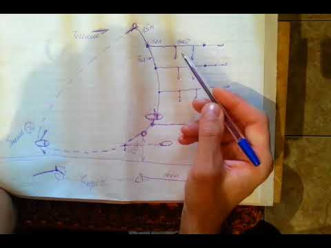 Видео: Перемёт перетяга рыбацкая снасть схема установки на реке. Часть-2