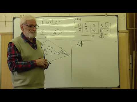 Видео: Поиск максимального элемента и его номера в массиве (стандартная задача)