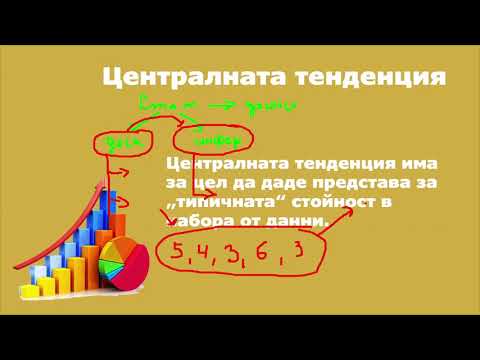 Видео: Централна тенденция - средна стойност, мода, медиана