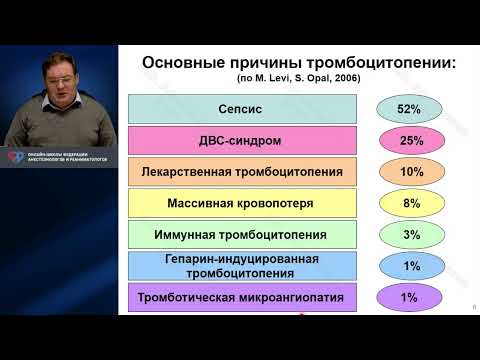 Видео: Тромбоцитопения Афончиков В.С.