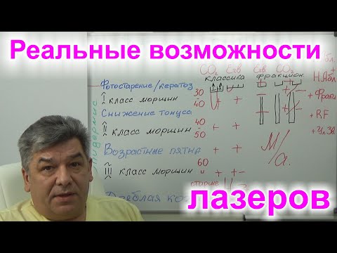 Видео: Лазерное омоложение: правдивые возможности лазеров и методик омоложения лица. #10