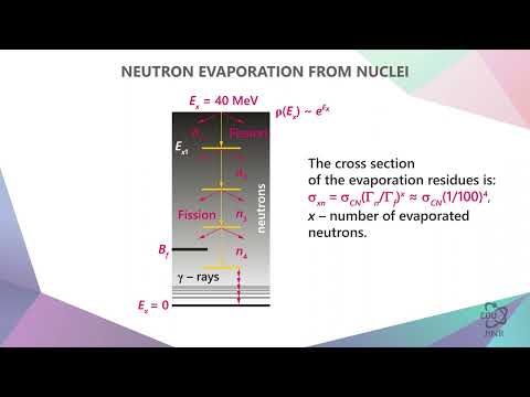 Видео: 2.3 Горячий синтез составных ядер