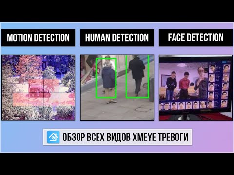 Видео: Xmeye Тевога - Обнаружение движения, Обнаружение силуэта человека, Обнаружение лица