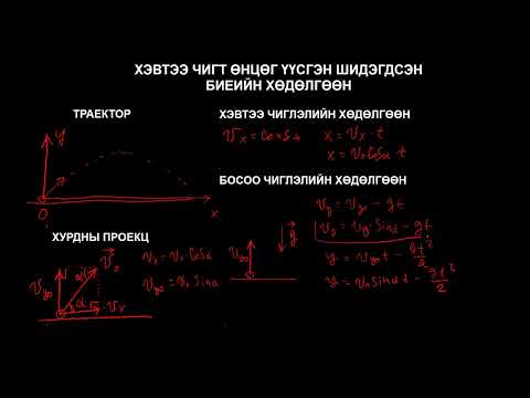 Видео: Физикийн хичээл №10 Хэвтээ чигт өнцөг үүсгэн шидэгдсэн биеийн хөдөлгөөн I хэсэг