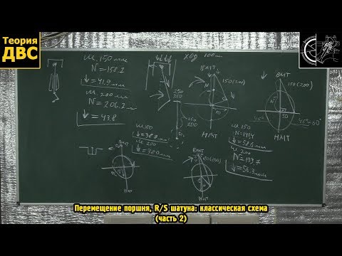 Видео: Перемещение поршня, R/S шатуна: классическая схема (часть 2)