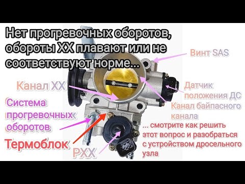 Видео: Ремонт и регулировка с-мы прогревочных оборотов дросельного узла, канал ХХ, байпасный канал,винт SAS