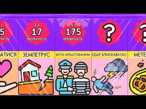 Видео: Коли реальність дивніша за вигадку| Досвід, що виходить за межі звичайного.