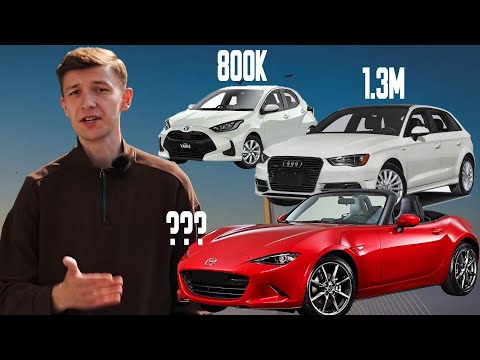 Видео: Цены на авто под заказ из Японии и Китая. Обзор автомобилей от 800 тысяч!