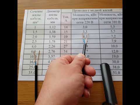 Видео: В чём разница кабеля ГОСТ и ТУ