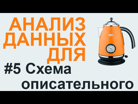 Видео: ОПИСАТЕЛЬНАЯ статистика - СХЕМА | АНАЛИЗ ДАННЫХ #5