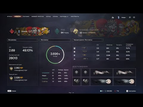 Видео: где ты пропадал, когда я скучала?