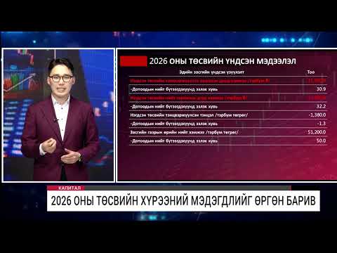 Видео: "Капитал" нэвтрүүлэг /2025.09.12/