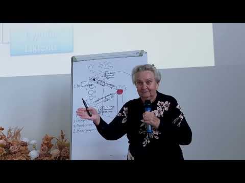 Видео: ОБИДА И ПРОЩЕНИЕ-Лидия Нейкурс-25-08-2025