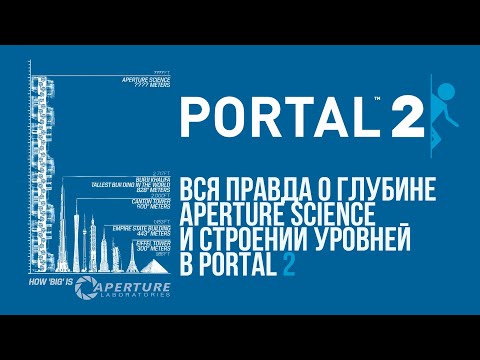 Видео: Реальная ГЛУБИНА Aperture Science Lab [Portal 2]