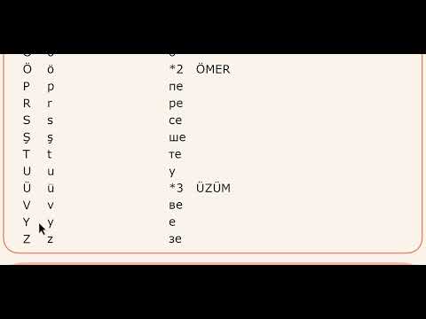 Видео: 1 ТЕМА АЛФАВИТ МН. Ч.  И ОСОБЕННОСТИ ТУРЕЦКОГО ЯЗЫКА  #урокитурецкогоязыка