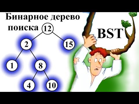 Видео: Бинарное дерево поиска (BST) | Немного теории | Часть 1