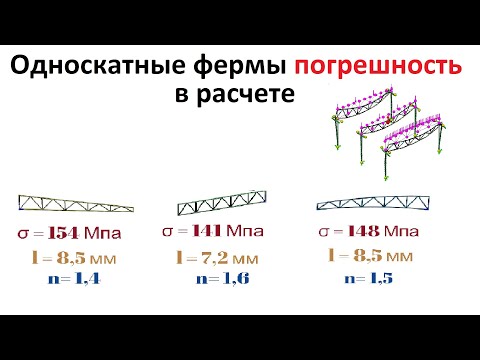 Видео: Односкатные фермы погрешность в расчете #3dsimulation #solidworks #simulation